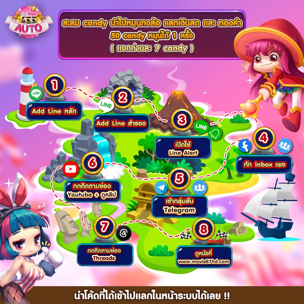 123lucabet เว็บตรง สล็อต ฝากถอนออโต้ ไม่ผ่านเอเย่นต์ 2026