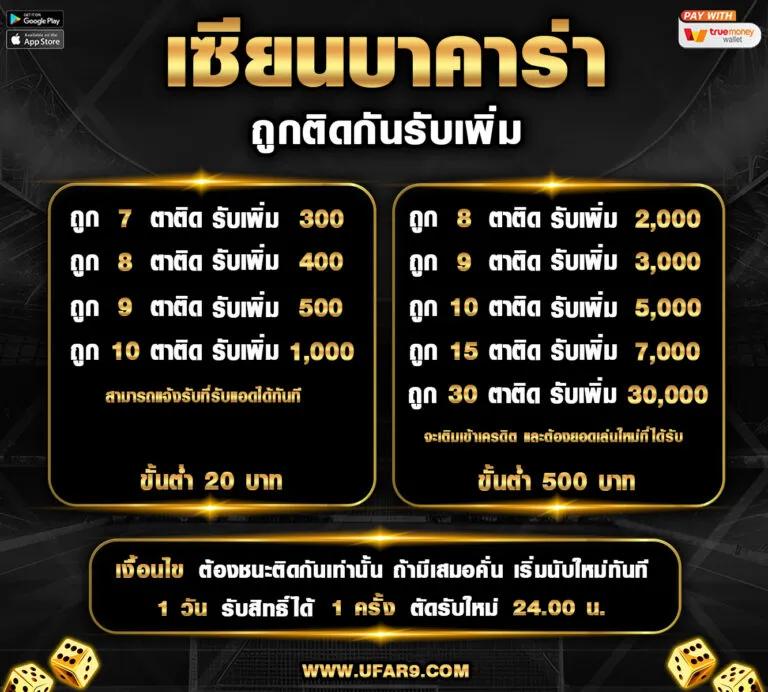 75r com เข้าสู่ระบบ เว็บตรง สล็อต ฝากถอนออโต้ ไม่ผ่านเอเย่นต์ 2026