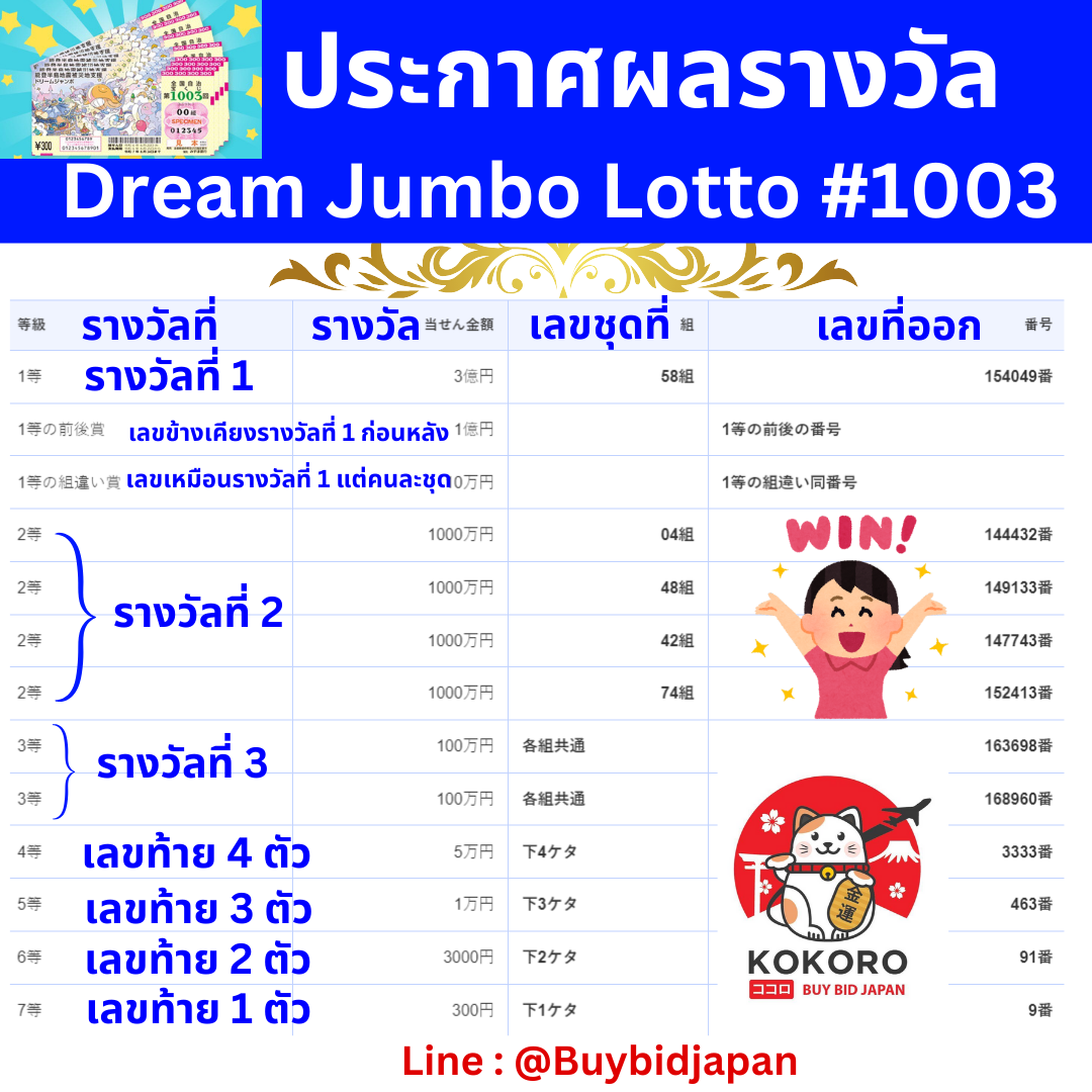betflix casino เว็บตรง สล็อต ฝากถอนออโต้ ไม่ผ่านเอเย่นต์ 2026