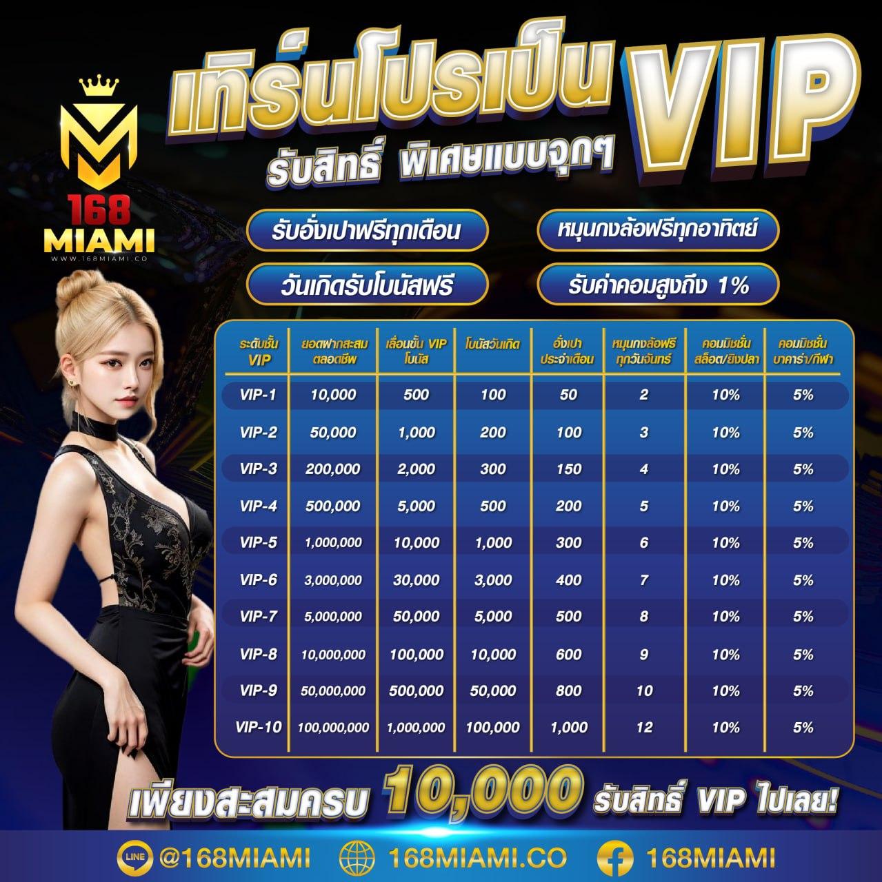 bv99 เว็บตรง สล็อต ฝากถอนออโต้ ไม่ผ่านเอเย่นต์ 2026