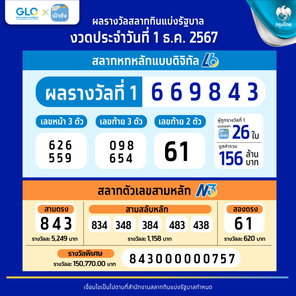 gclub ผ่านเว็บ มือ ถือ เว็บตรง สล็อต ฝากถอนออโต้ ไม่ผ่านเอเย่นต์ 2026