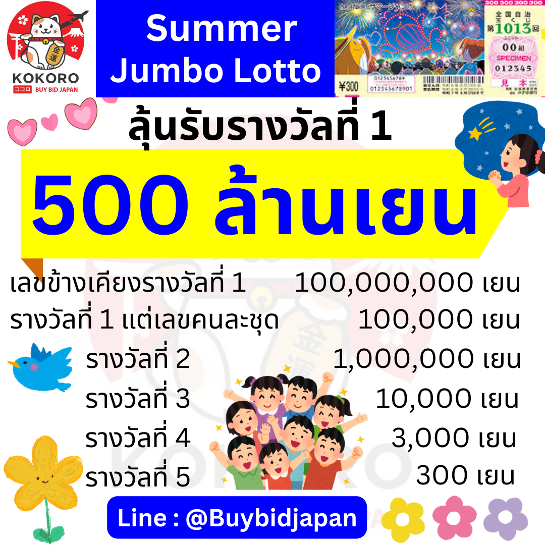 hihuay com หวยออนไลน์ เว็บตรง สล็อต ฝากถอนออโต้ ไม่ผ่านเอเย่นต์ 2026