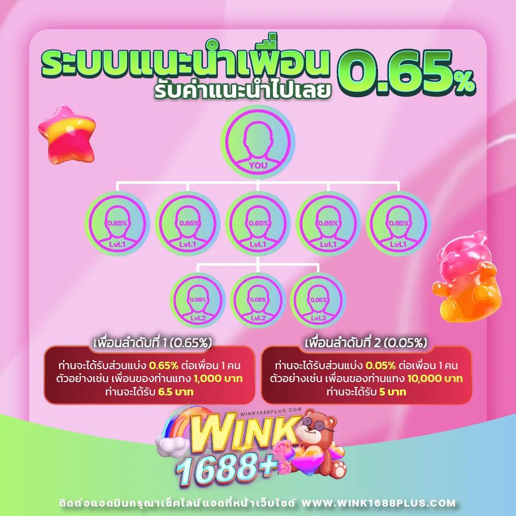 pakyok789 เว็บตรง สล็อต ฝากถอนออโต้ ไม่ผ่านเอเย่นต์ 2026