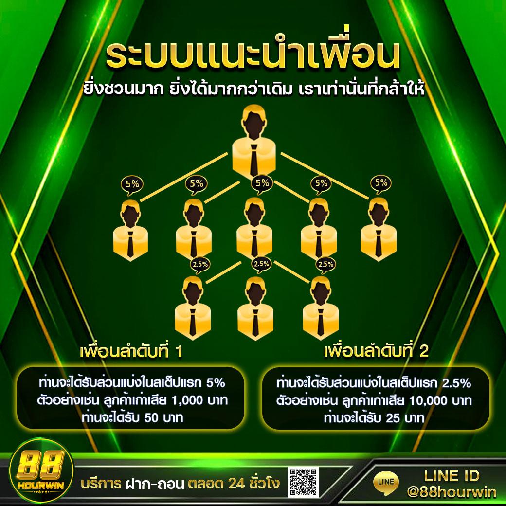 pgc4 เว็บตรง สล็อต ฝากถอนออโต้ ไม่ผ่านเอเย่นต์ 2026