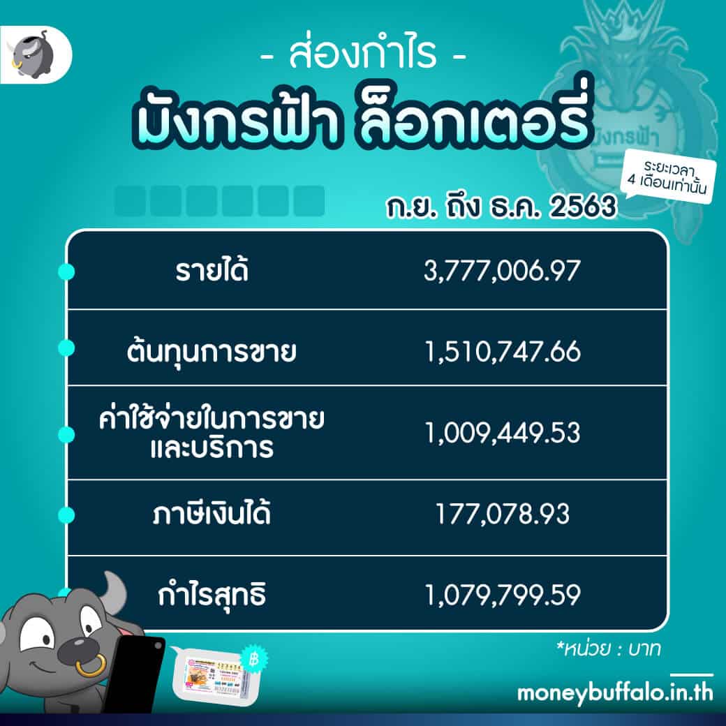 pxj สล็อต เว็บตรง ฝากถอนออโต้ ไม่ผ่านเอเย่นต์ RTP 97% 2026
