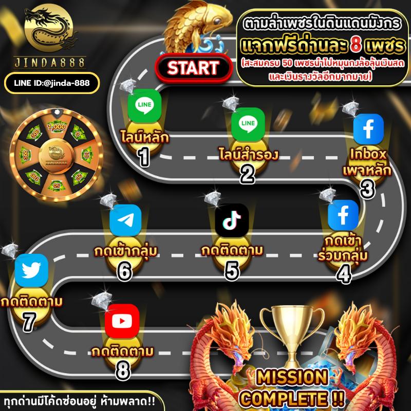 u31 สล็อต เว็บตรง สล็อต ฝากถอนออโต้ ไม่ผ่านเอเย่นต์ 2026
