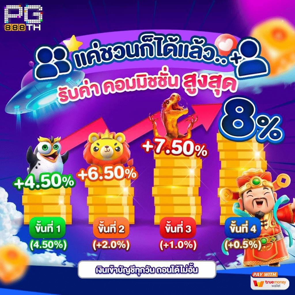 ดีใจ24 เว็บตรง สล็อต ฝากถอนออโต้ ไม่ผ่านเอเย่นต์ 2026