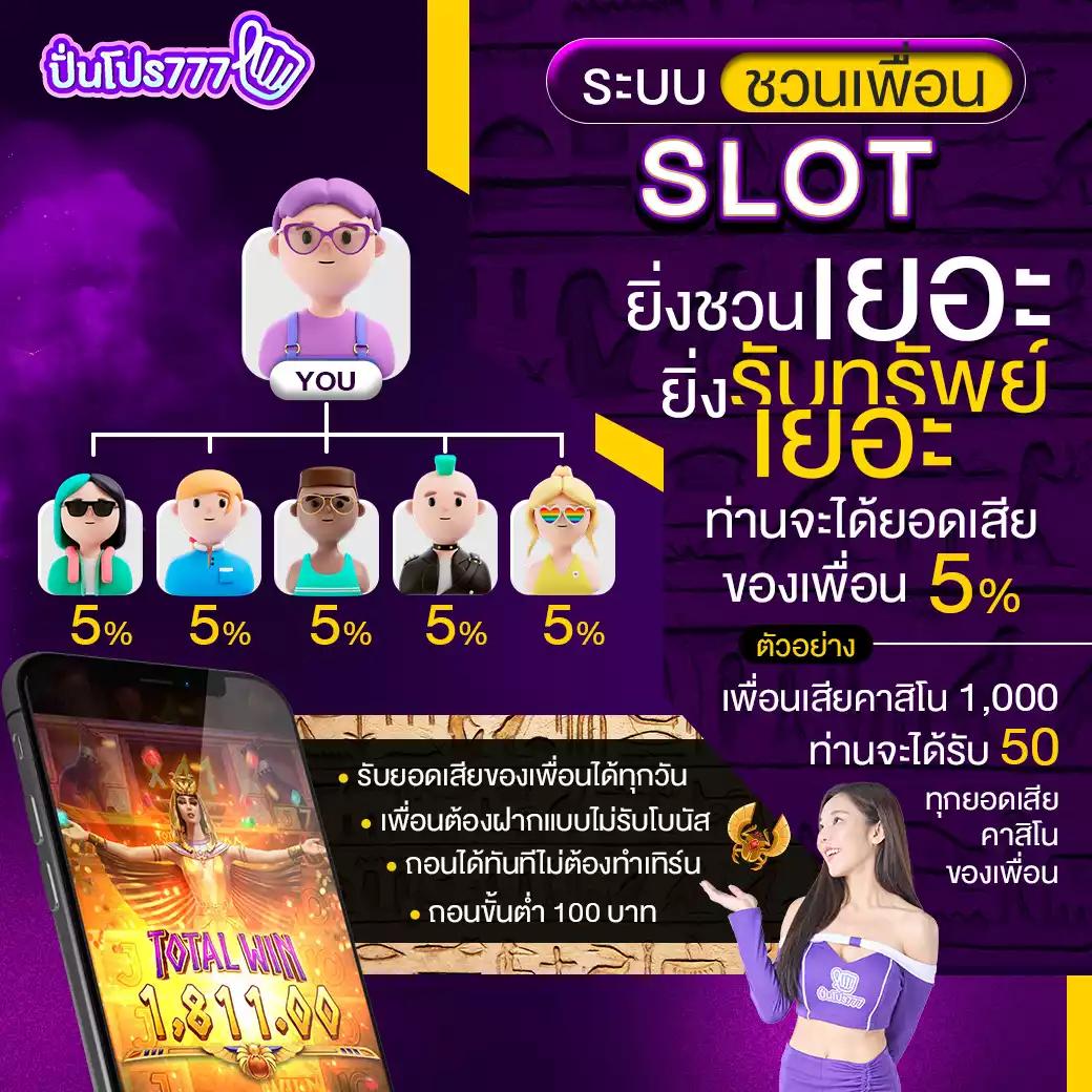 สล็อต 888 เว็บตรง ฝากถอนออโต้ สล็อต ฝากถอนรวดเร็ว 2026