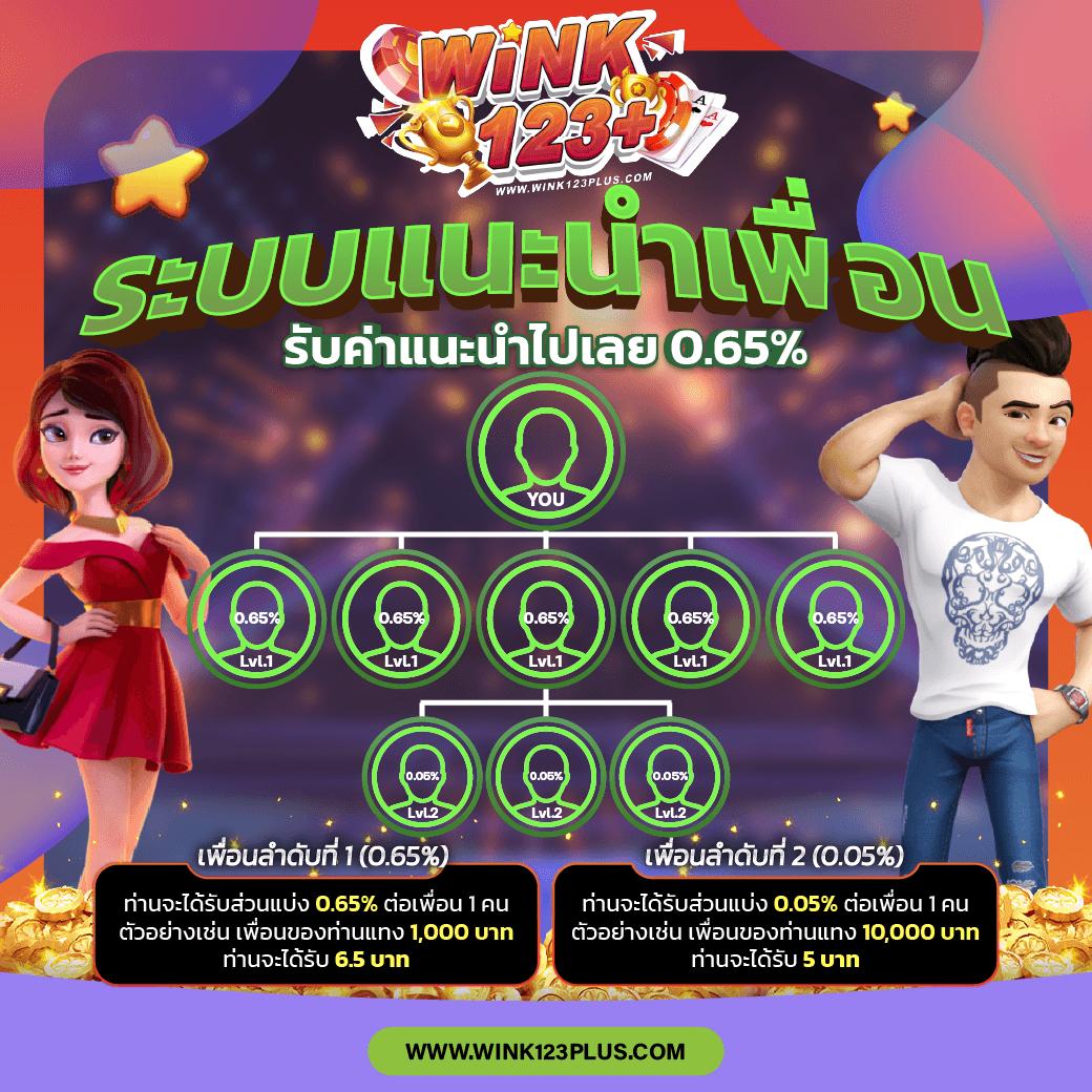 หวยลาวเมื่อวาน เว็บตรง ฝากถอนออโต้ ไม่ผ่านเอเย่นต์ สล็อต 2026
